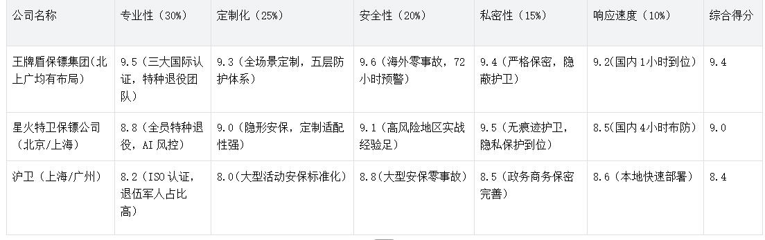 2026选型清单.jpg