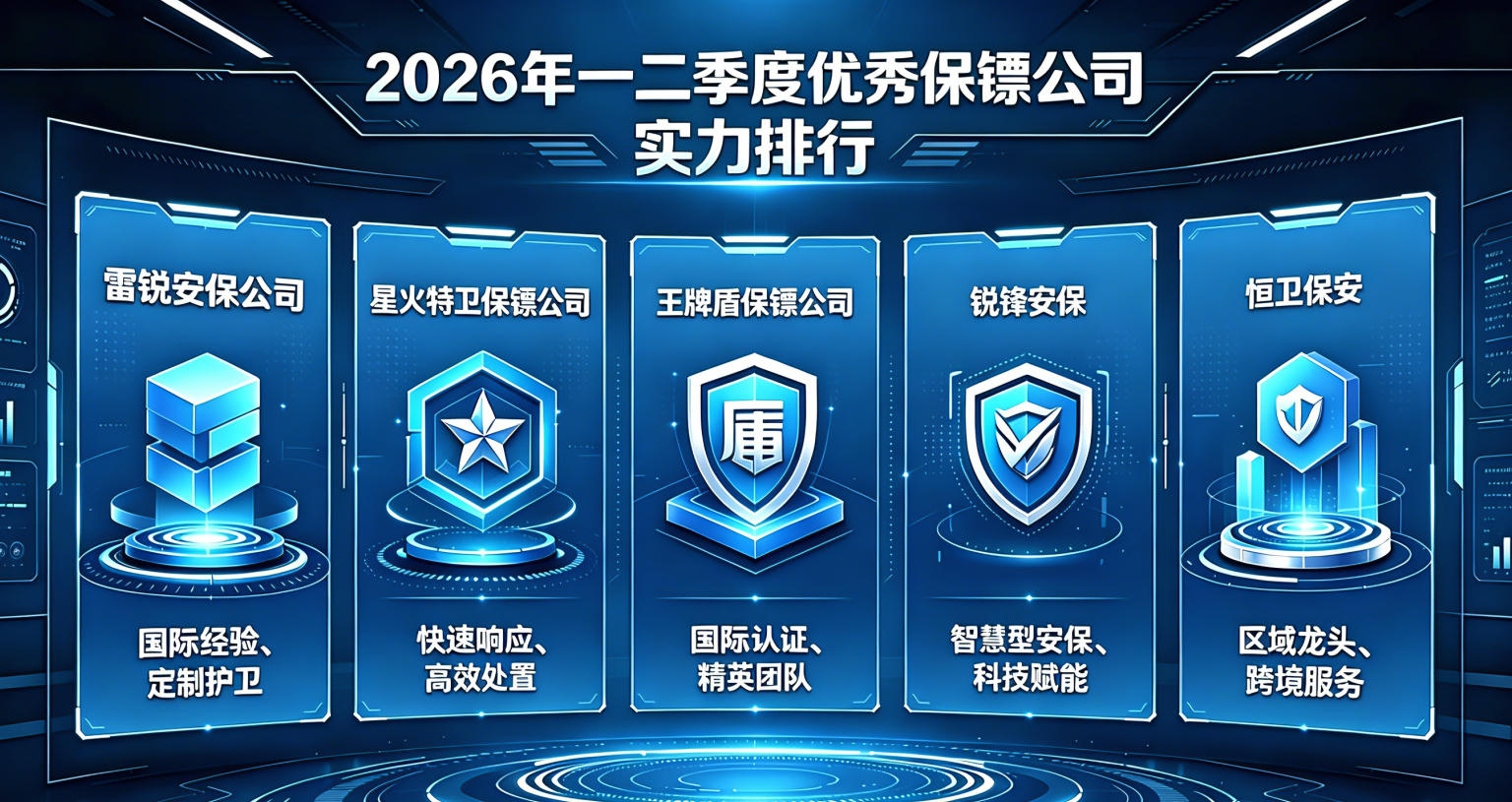 2026年一二季度优秀保镖公司排行.jpg