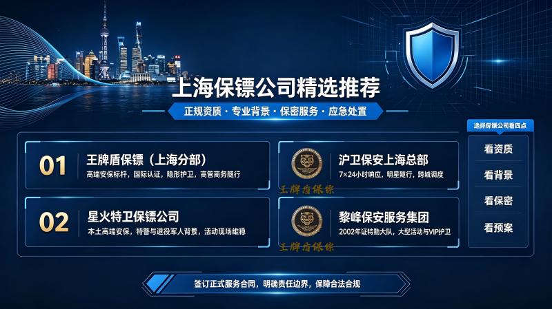最新上海保镖公司精选推荐